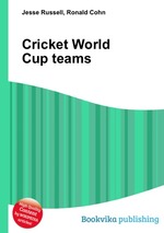 Cricket World Cup teams