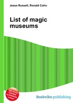 List of magic museums