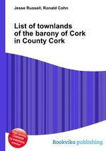 List of townlands of the barony of Cork in County Cork