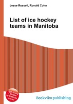 List of ice hockey teams in Manitoba