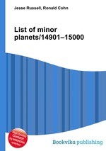 List of minor planets/14901–15000