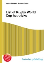 List of Rugby World Cup hat-tricks