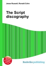 The Script discography