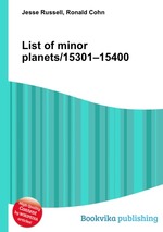 List of minor planets/15301–15400