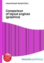 Comparison of layout engines (graphics)