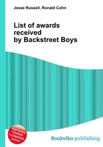 List of awards received by Backstreet Boys