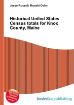 Historical United States Census totals for Knox County, Maine