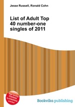 List of Adult Top 40 number-one singles of 2011