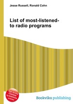 List of most-listened-to radio programs