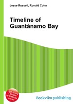 Timeline of Guantnamo Bay