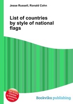 List of countries by style of national flags