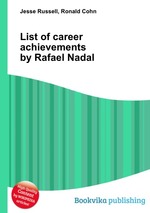 List of career achievements by Rafael Nadal