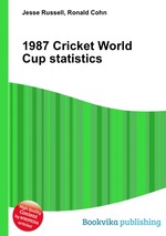 1987 Cricket World Cup statistics