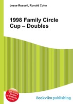 1998 Family Circle Cup – Doubles