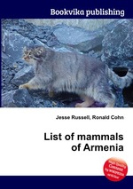 List of mammals of Armenia