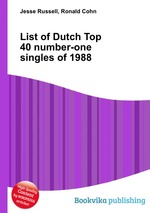 List of Dutch Top 40 number-one singles of 1988