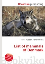 List of mammals of Denmark