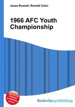 1966 AFC Youth Championship