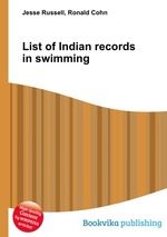 List of Indian records in swimming