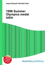 1996 Summer Olympics medal table