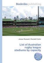 List of Australian rugby league stadiums by capacity