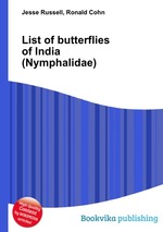 List of butterflies of India (Nymphalidae)