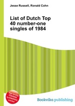 List of Dutch Top 40 number-one singles of 1984