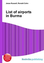 List of airports in Burma