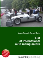 List of international auto racing colors