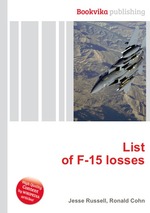 List of F-15 losses