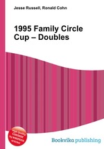 1995 Family Circle Cup – Doubles