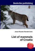 List of mammals of Croatia