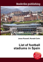 List of football stadiums in Spain