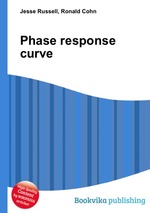Phase response curve