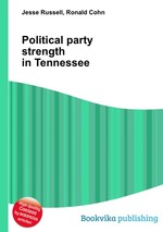 Political party strength in Tennessee