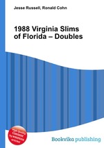 1988 Virginia Slims of Florida – Doubles