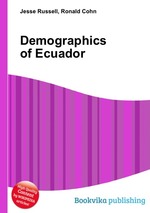Demographics of Ecuador