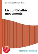 List of Ba`athist movements