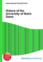 History of the University of Notre Dame