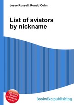 List of aviators by nickname