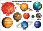 Планеты Солнечной системы. Плакат