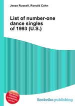 List of number-one dance singles of 1993 (U.S.)