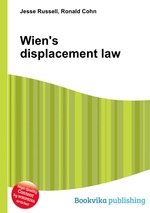 Wien`s displacement law
