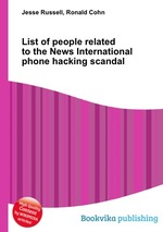 List of people related to the News International phone hacking scandal
