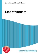 List of violists