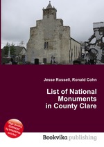 List of National Monuments in County Clare