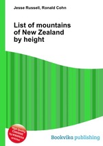 List of mountains of New Zealand by height