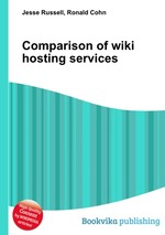 Comparison of wiki hosting services