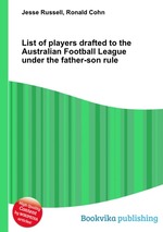 List of players drafted to the Australian Football League under the father-son rule