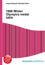 1988 Winter Olympics medal table
